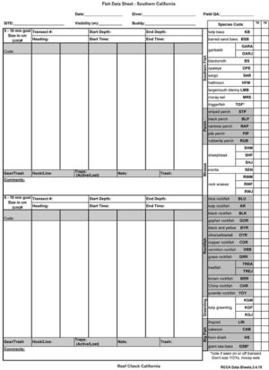 Reef Check California Underwater Datasheets